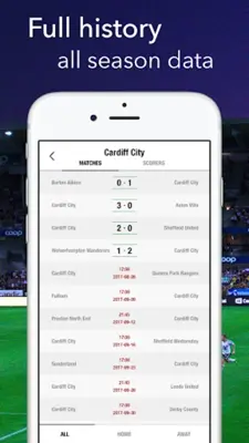 Championship - English Footbal android App screenshot 0