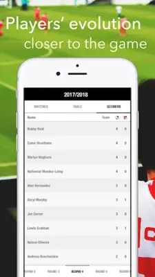 Championship - English Footbal android App screenshot 1