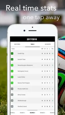 Championship - English Footbal android App screenshot 2